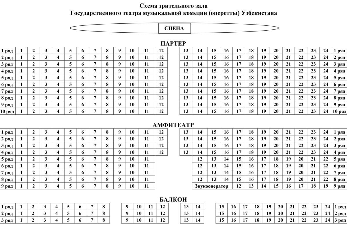 Прайс лист — Государственный театр музыкальной комедии (оперетты)  Узбекистана